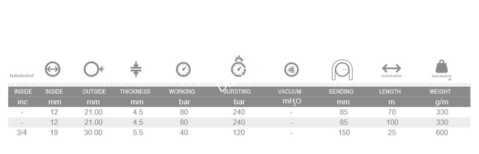 工業軟管 工業軟管