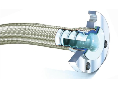 特氟龍軟管在工業(yè)中的運用