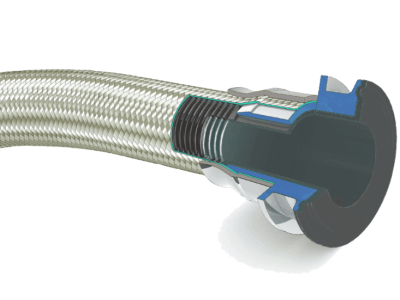 導靜電軟管讓生產變得更安全